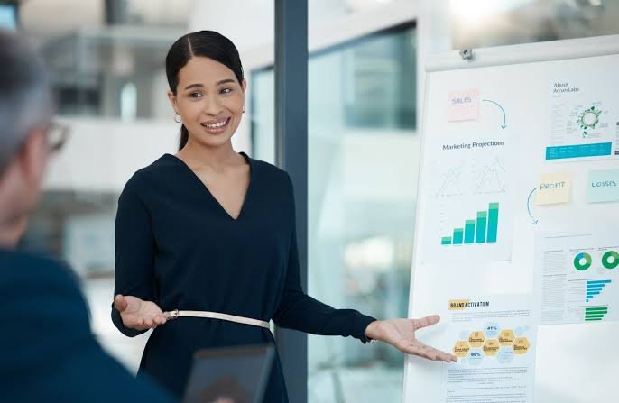 Marketing Manager Job